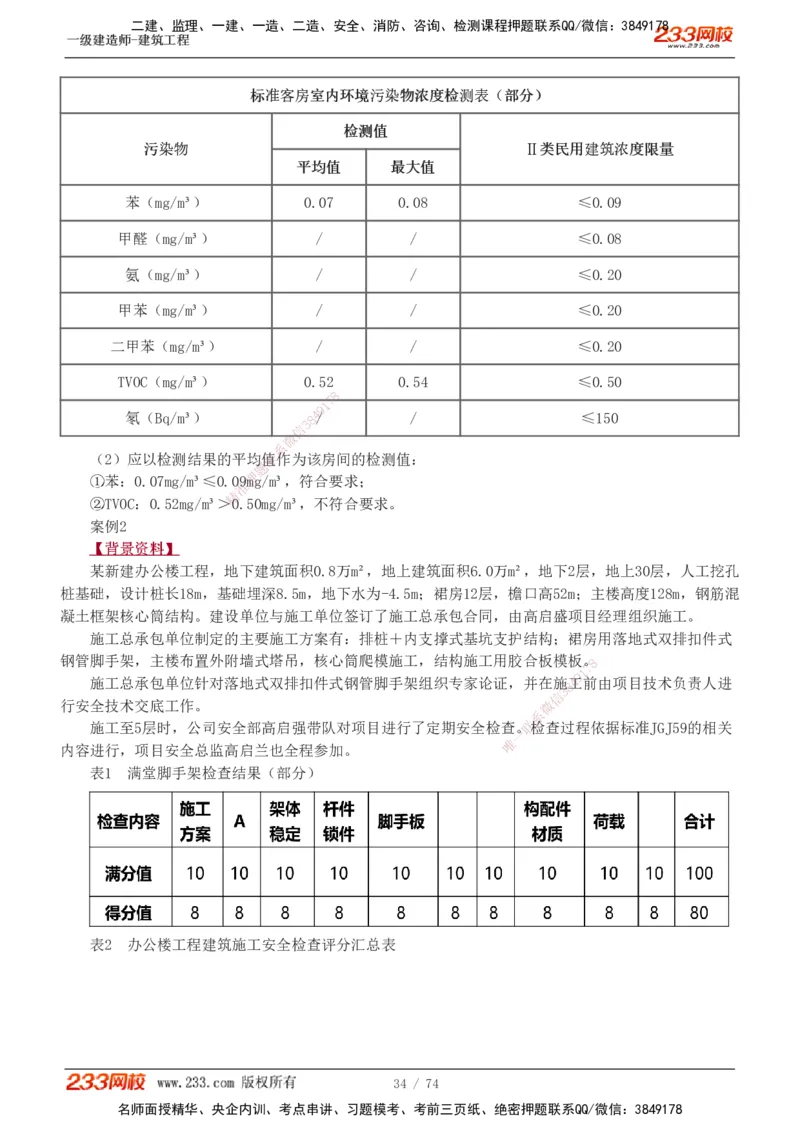 1-28_2026年一级建造师_2026年一建建筑_2025年一建建筑SVIP_04-冲刺串讲✿考点强化✿小灶集训_03-建筑《案例专项班》梁毛233