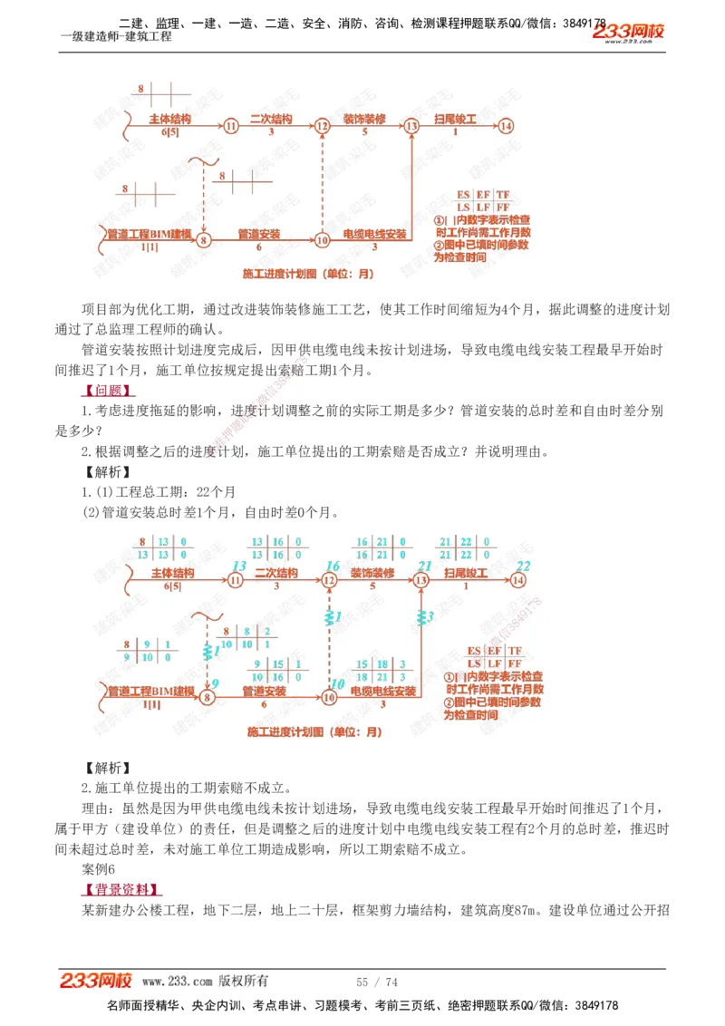 1-28_2026年一级建造师_2026年一建建筑_2025年一建建筑SVIP_04-冲刺串讲✿考点强化✿小灶集训_03-建筑《案例专项班》梁毛233