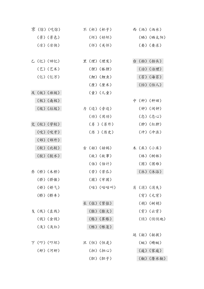 加部首变新字再组词_一年级上下册资料_一年级上语数英上下册学习资料_3-6-2、小学一年级语文下册_统编、部编、人教（语文全国统一只有一个版）_6、专项练习_组词造句