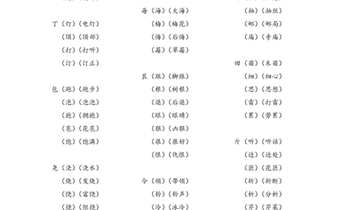 加部首变新字再组词_一年级上下册资料_一年级上语数英上下册学习资料_3-6-2、小学一年级语文下册_统编、部编、人教（语文全国统一只有一个版）_6、专项练习_组词造句