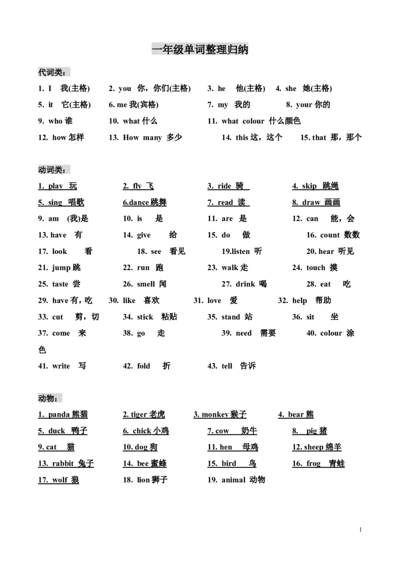 小学一年级必须掌握的英语单词汇总归纳_一年级上下册资料_小学一年级学习资料-25年更新版_1-05、小学一年级英语上册_通用