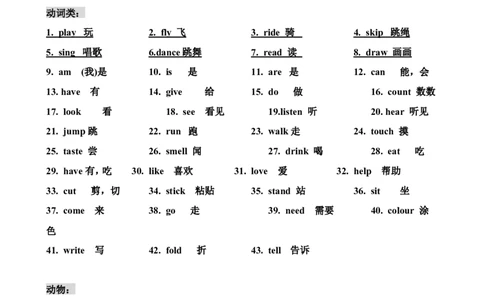 小学一年级必须掌握的英语单词汇总归纳_一年级上下册资料_小学一年级学习资料-25年更新版_1-05、小学一年级英语上册_通用