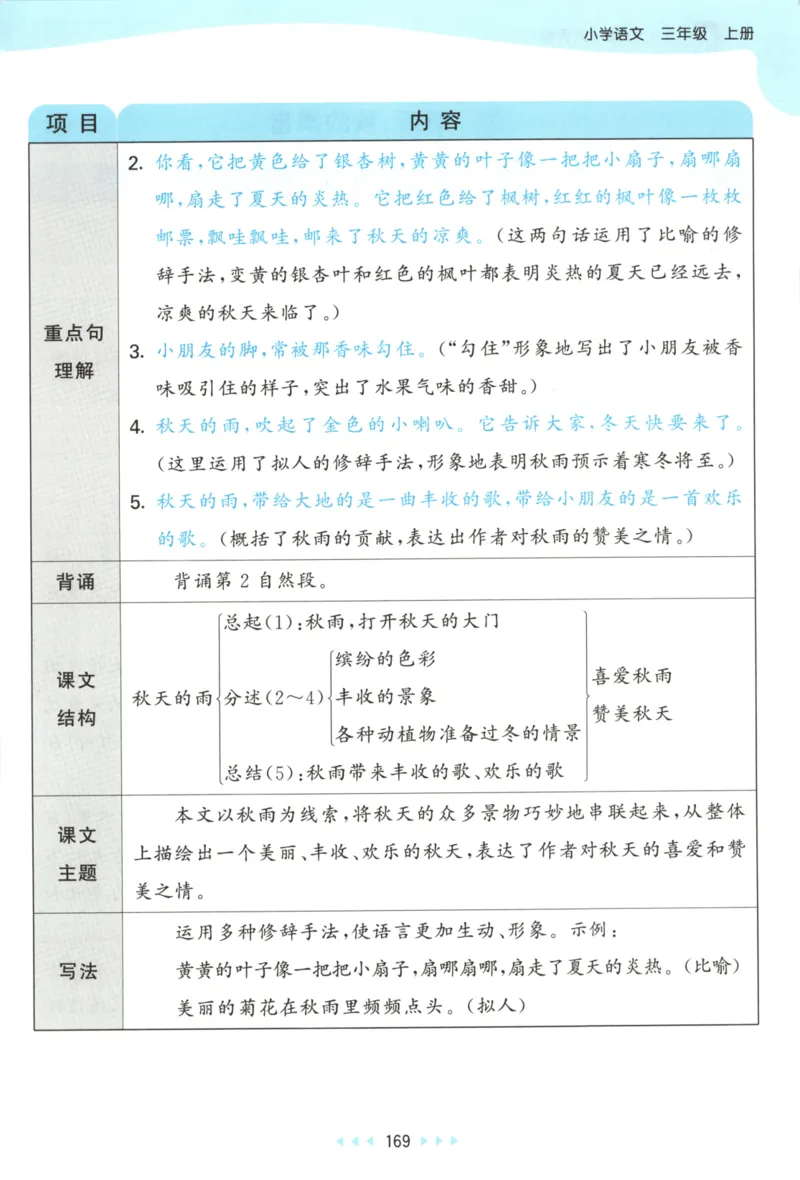 三年级语文上册人教版25秋《53天天练》课堂笔记_25秋小学语数英习题试卷_语文_1-6年级语文上册人教版25秋《53天天练》_三年级语文上册人教版25秋《53天天练》