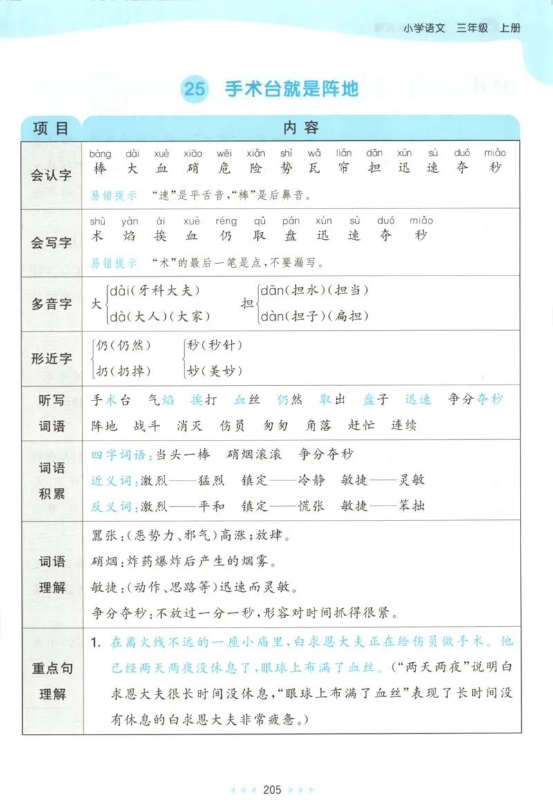 三年级语文上册人教版25秋《53天天练》课堂笔记_25秋小学语数英习题试卷_语文_1-6年级语文上册人教版25秋《53天天练》_三年级语文上册人教版25秋《53天天练》