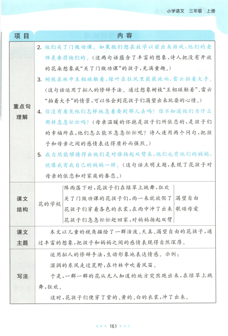 三年级语文上册人教版25秋《53天天练》课堂笔记_25秋小学语数英习题试卷_语文_1-6年级语文上册人教版25秋《53天天练》_三年级语文上册人教版25秋《53天天练》