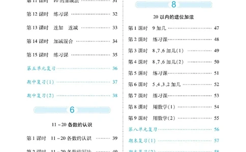 人教数学一年级上册口算题卡_一年级上下册资料_小学一年级学习资料-25年更新版_1-03、小学一年级数学上册_人教版_07、专项练习