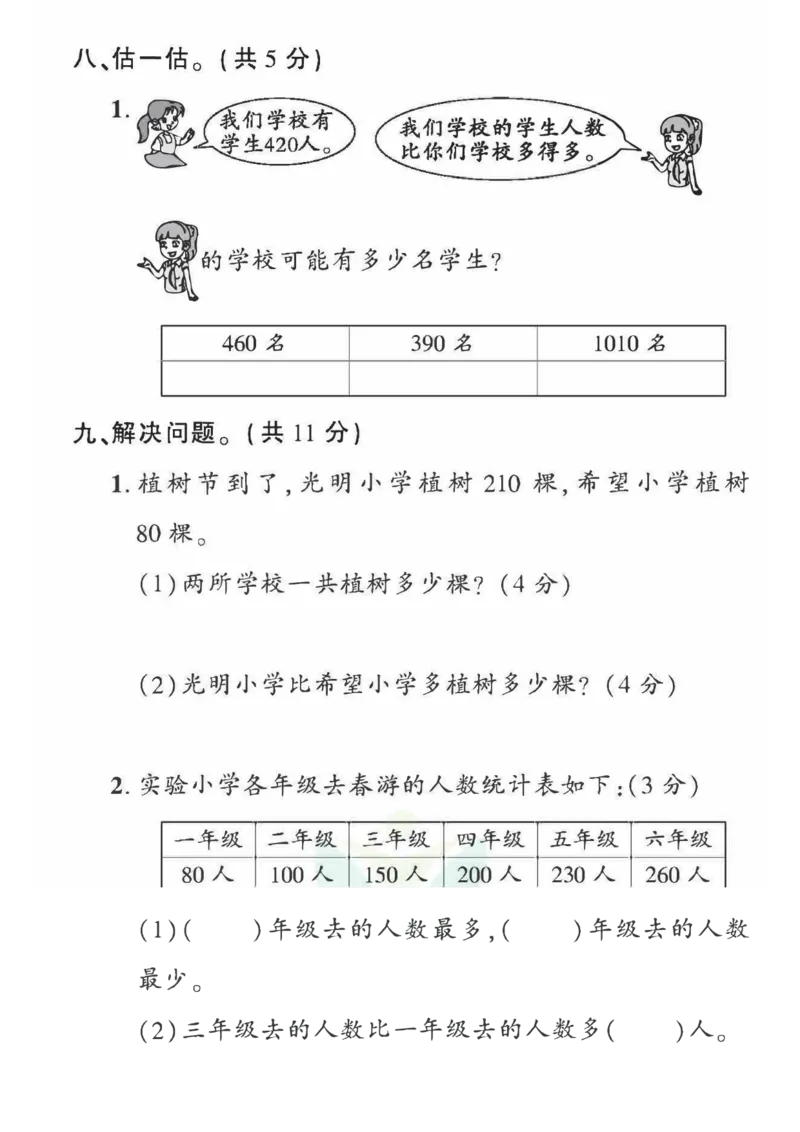 《黄冈360&deg;定制密卷》数学2年级下册（54QD）_二年级上下册资料_小学二年级学习资料-25年更新版_2-04、小学二年级数学下册_2-4-2、练习题、作业、试题、试卷_青岛54_电子册类