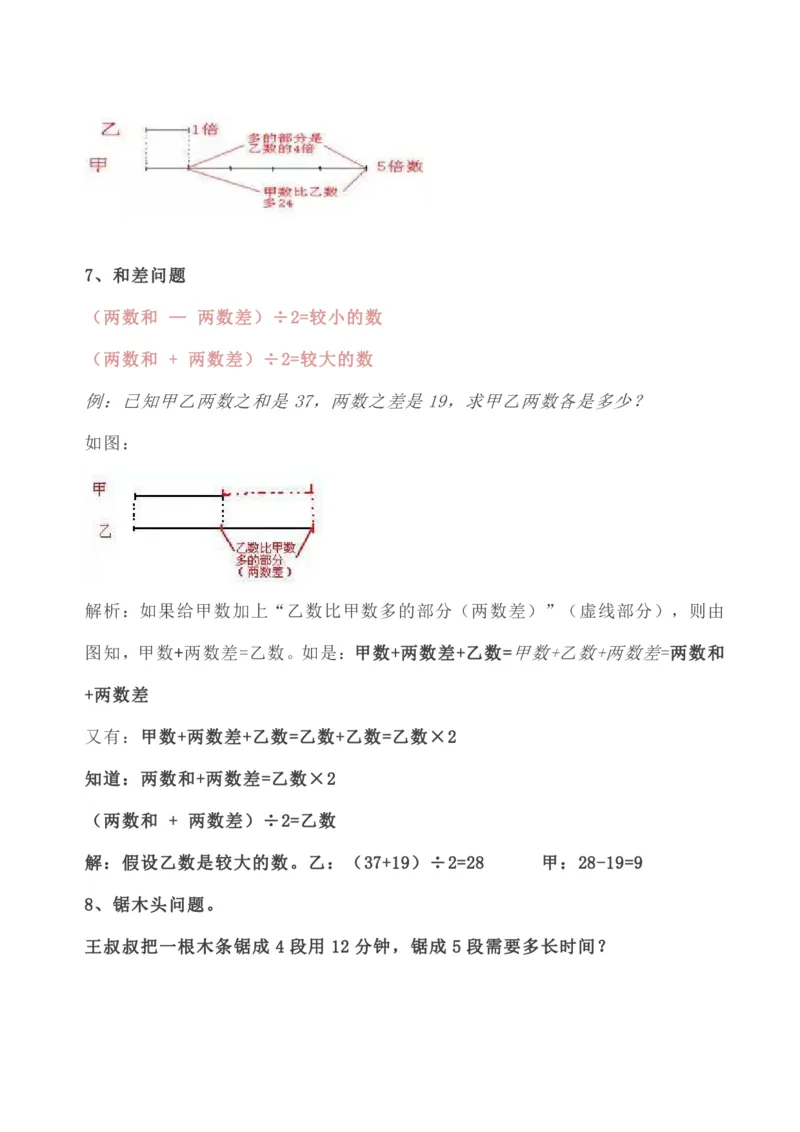 数学人教版三年级下册全册知识要点_三年级上下册资料_小学三年级学习资料-25年更新版_3-04、小学三年级数学下册_3-4-1、复习、知识点、归纳汇总_人教版