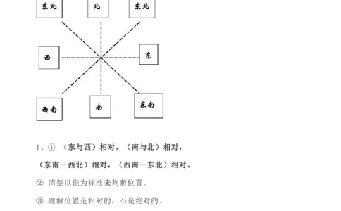 数学人教版三年级下册全册知识要点_三年级上下册资料_小学三年级学习资料-25年更新版_3-04、小学三年级数学下册_3-4-1、复习、知识点、归纳汇总_人教版