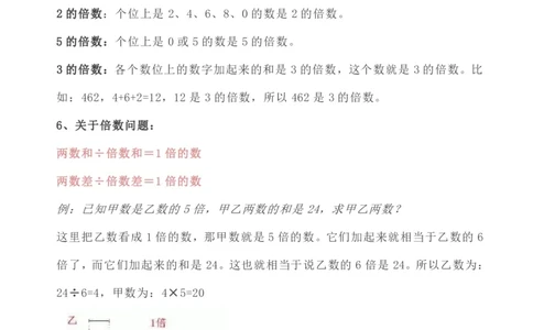 数学人教版三年级下册全册知识要点_三年级上下册资料_小学三年级学习资料-25年更新版_3-04、小学三年级数学下册_3-4-1、复习、知识点、归纳汇总_人教版