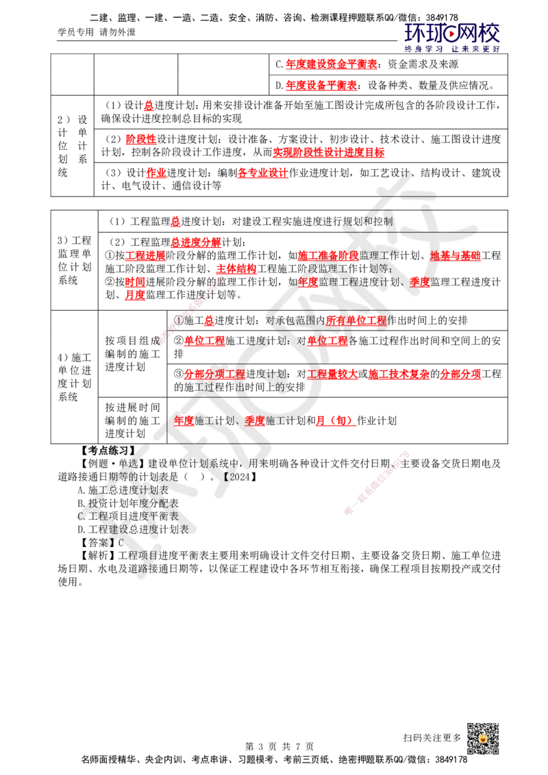28.第28讲-41工程进度影响因素和进度计划系统_2026年一级建造师_2026年一建管理_2025年一建管理SVIP_02-基础精讲✿高端面授✿深度强化_25-管理《考点精讲班》张君、郑春秋HQ_张君