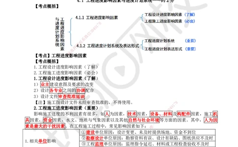28.第28讲-41工程进度影响因素和进度计划系统_2026年一级建造师_2026年一建管理_2025年一建管理SVIP_02-基础精讲✿高端面授✿深度强化_25-管理《考点精讲班》张君、郑春秋HQ_张君