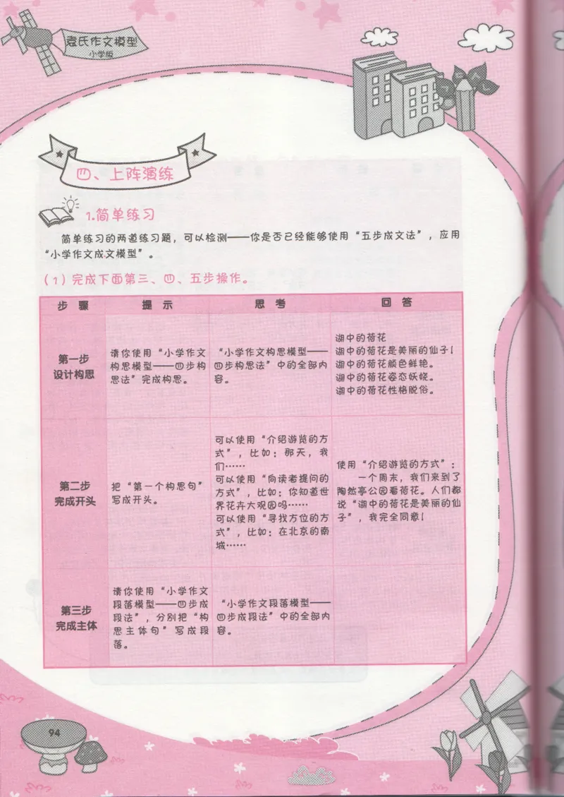 小学学习手册_小学生作文专项名师课合集16套小学~视频+PDF_034.袁氏作文小学版