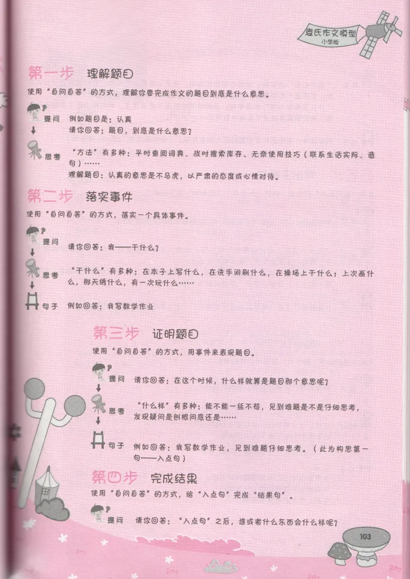 小学学习手册_小学生作文专项名师课合集16套小学~视频+PDF_034.袁氏作文小学版