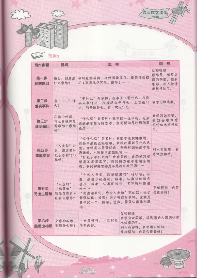 小学学习手册_小学生作文专项名师课合集16套小学~视频+PDF_034.袁氏作文小学版