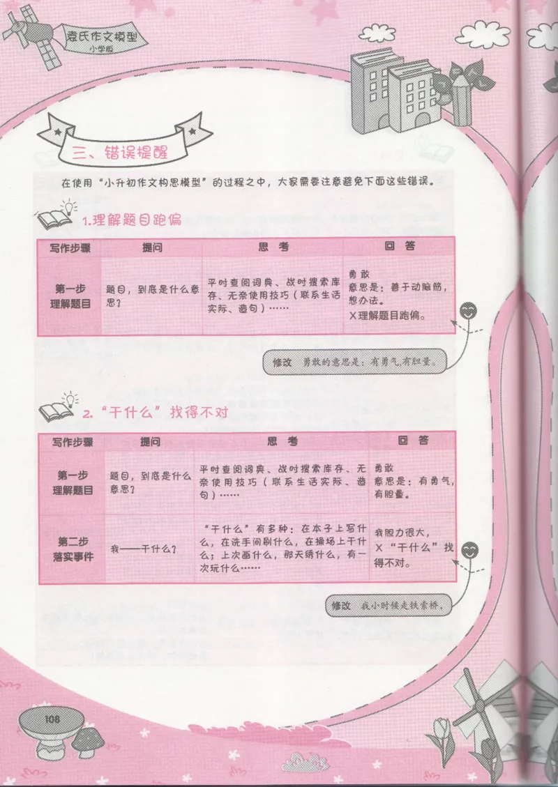 小学学习手册_小学生作文专项名师课合集16套小学~视频+PDF_034.袁氏作文小学版