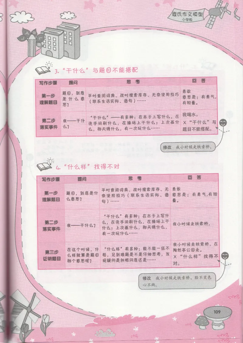 小学学习手册_小学生作文专项名师课合集16套小学~视频+PDF_034.袁氏作文小学版