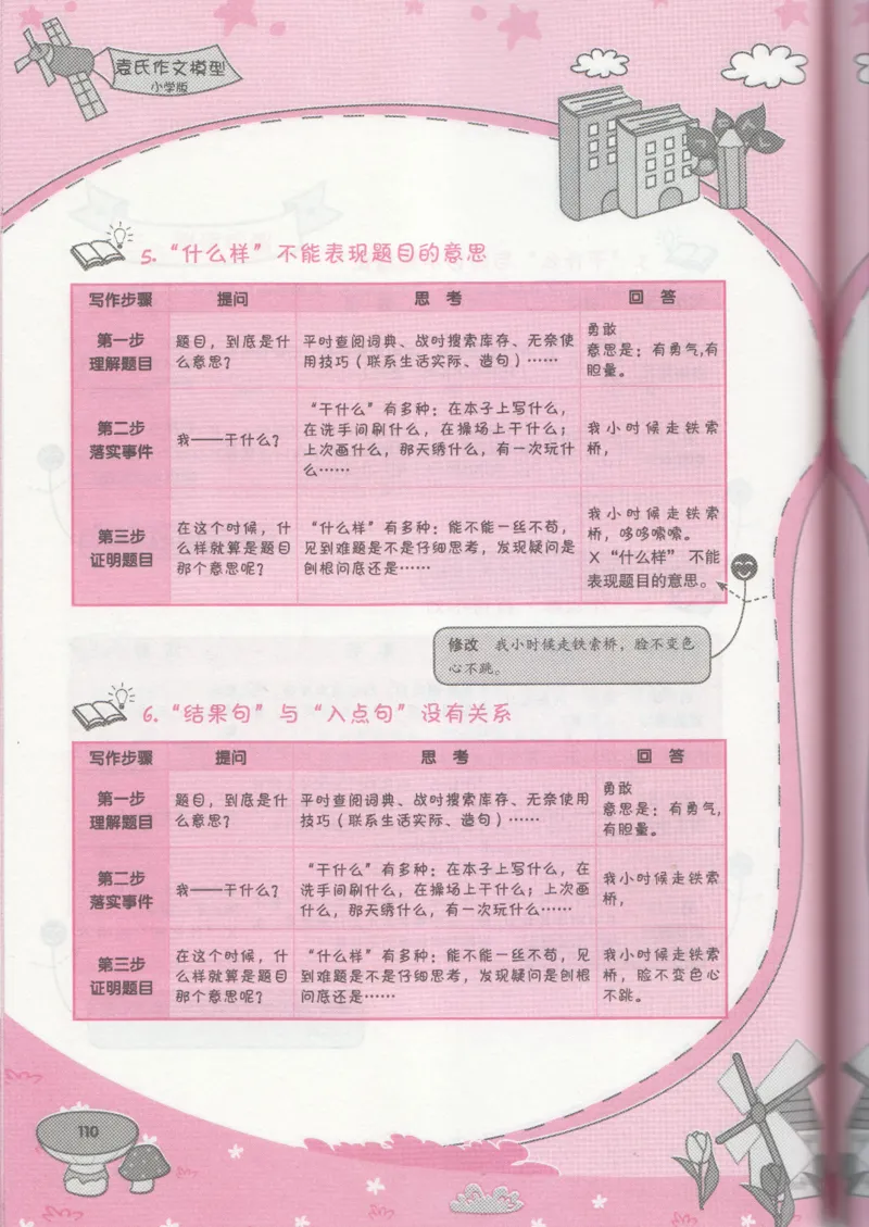 小学学习手册_小学生作文专项名师课合集16套小学~视频+PDF_034.袁氏作文小学版