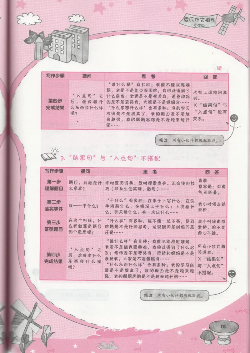 小学学习手册_小学生作文专项名师课合集16套小学~视频+PDF_034.袁氏作文小学版