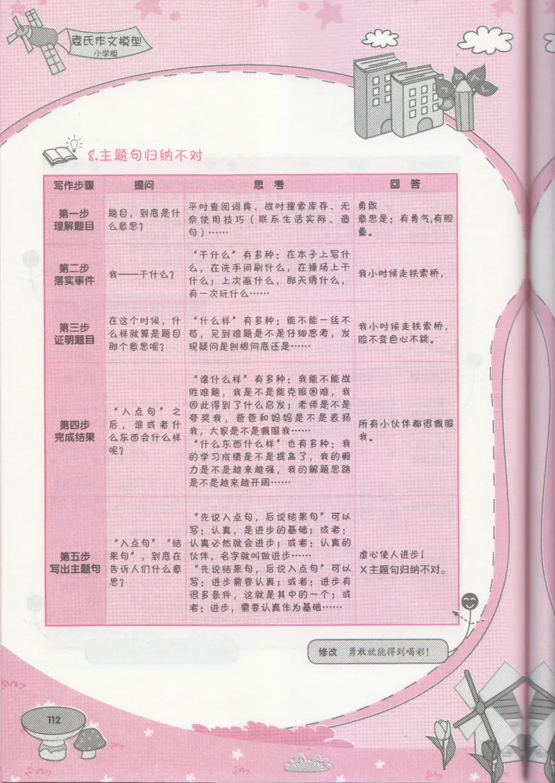 小学学习手册_小学生作文专项名师课合集16套小学~视频+PDF_034.袁氏作文小学版