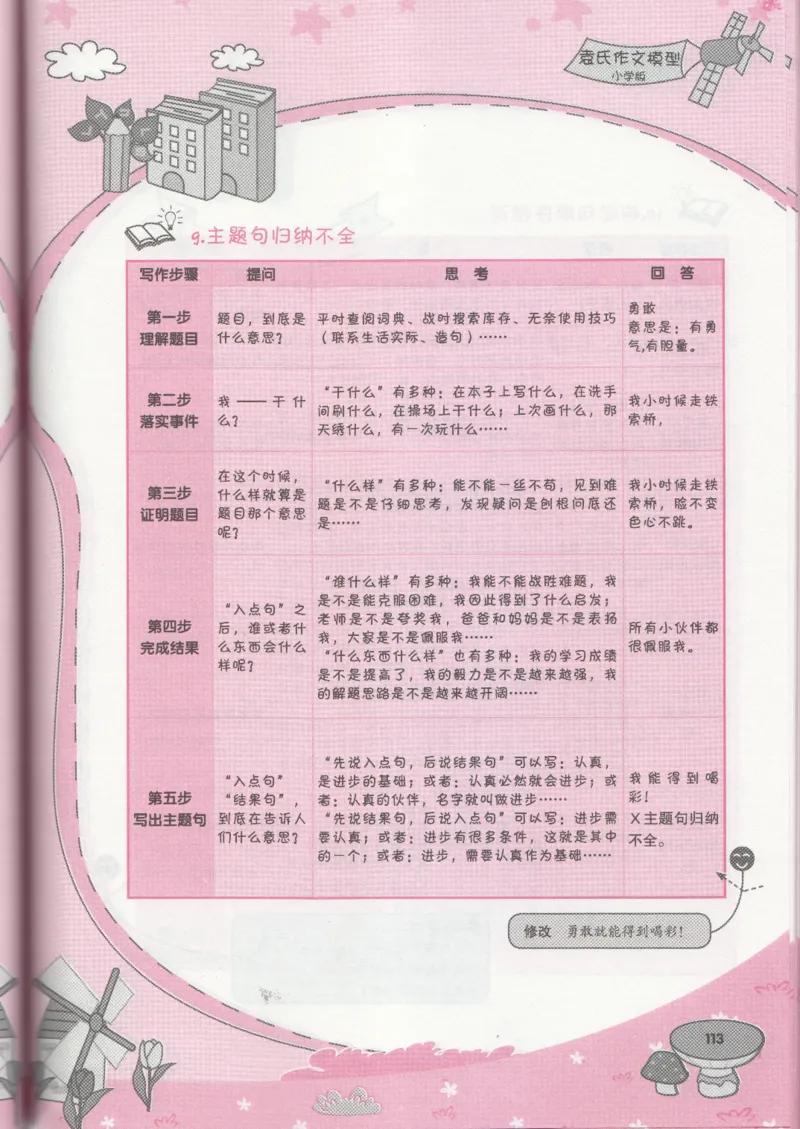 小学学习手册_小学生作文专项名师课合集16套小学~视频+PDF_034.袁氏作文小学版