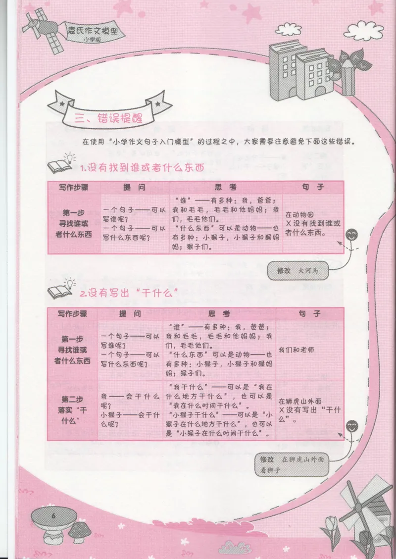 小学学习手册_小学生作文专项名师课合集16套小学~视频+PDF_034.袁氏作文小学版