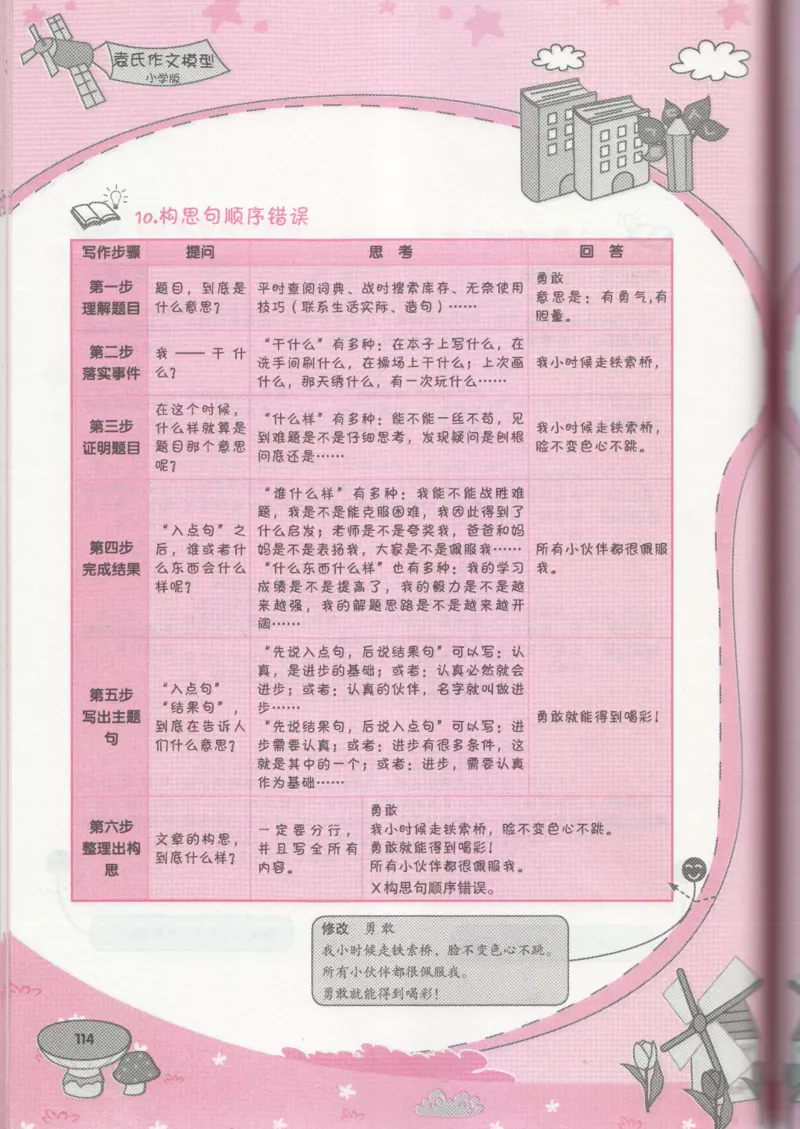 小学学习手册_小学生作文专项名师课合集16套小学~视频+PDF_034.袁氏作文小学版
