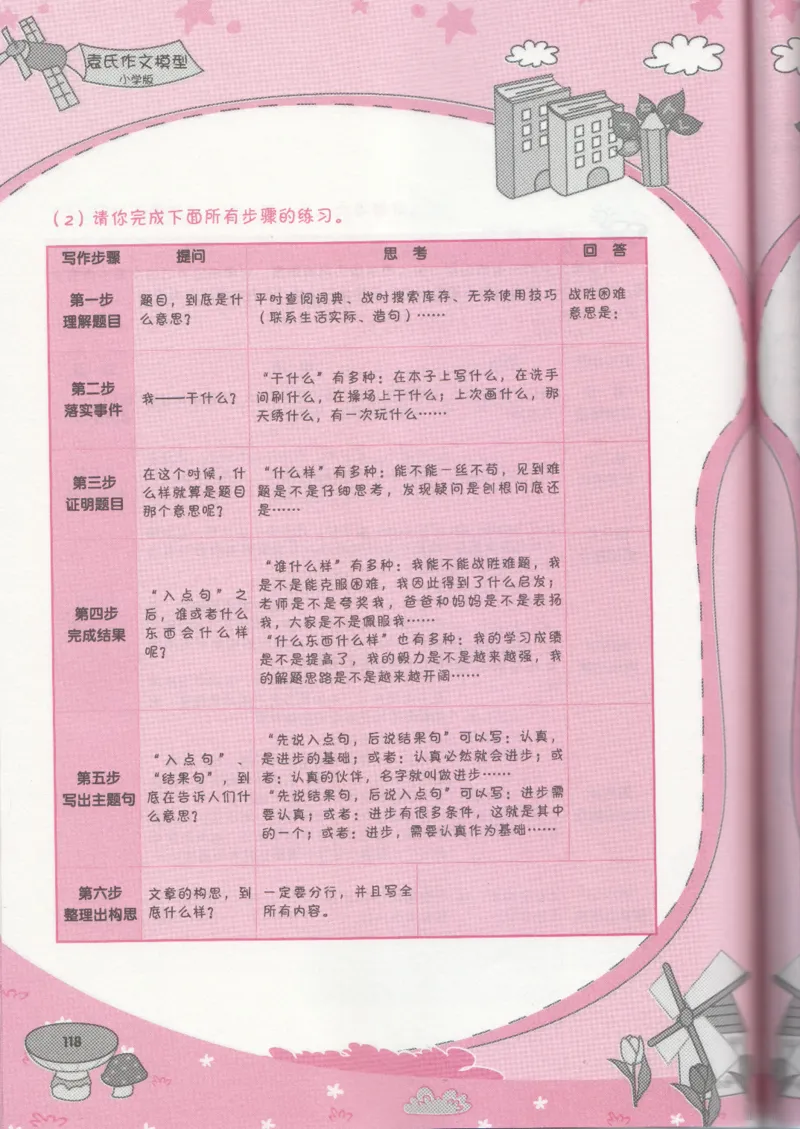 小学学习手册_小学生作文专项名师课合集16套小学~视频+PDF_034.袁氏作文小学版
