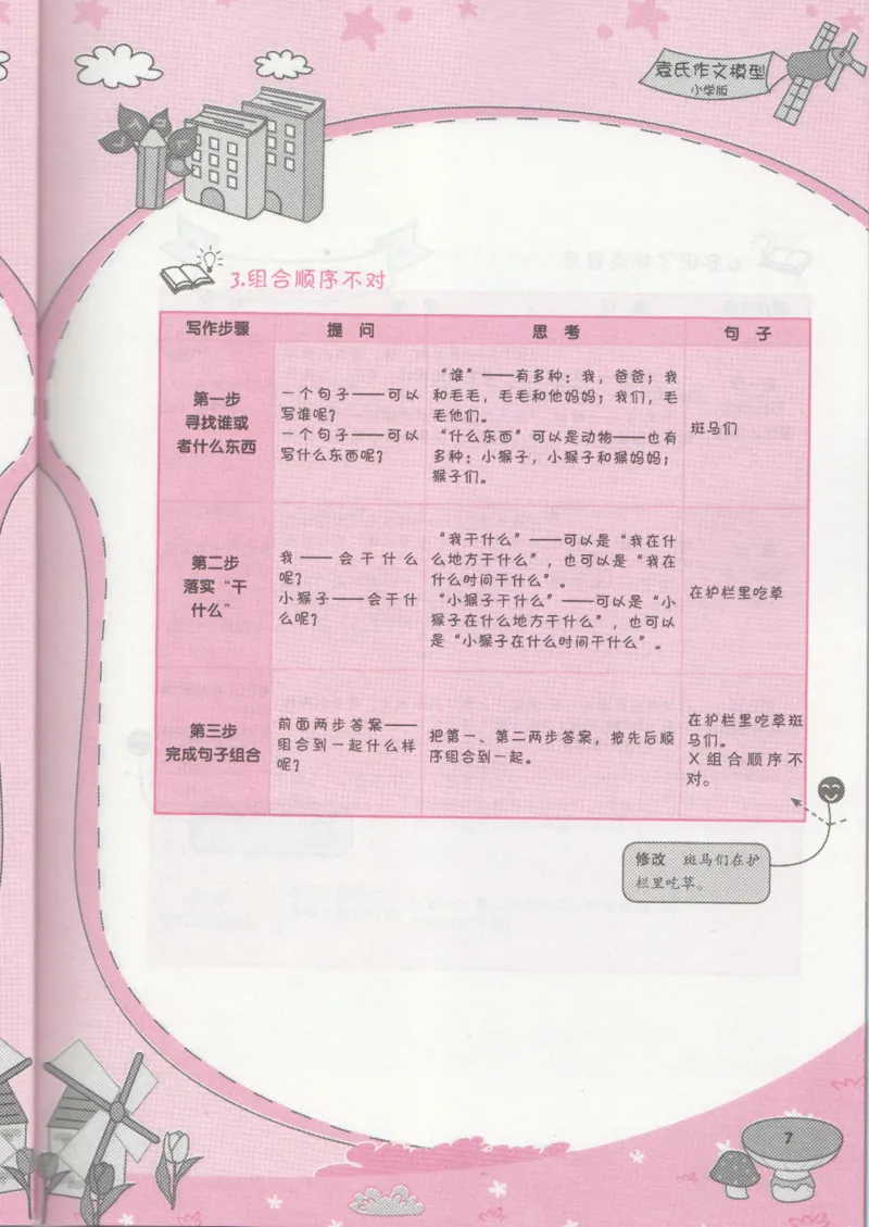 小学学习手册_小学生作文专项名师课合集16套小学~视频+PDF_034.袁氏作文小学版