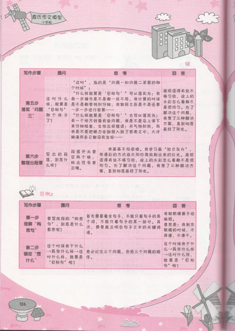 小学学习手册_小学生作文专项名师课合集16套小学~视频+PDF_034.袁氏作文小学版