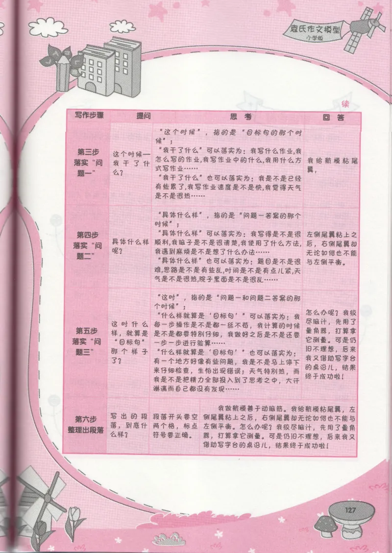 小学学习手册_小学生作文专项名师课合集16套小学~视频+PDF_034.袁氏作文小学版