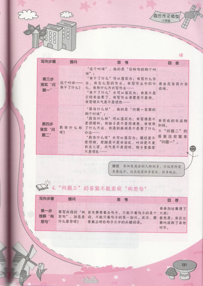 小学学习手册_小学生作文专项名师课合集16套小学~视频+PDF_034.袁氏作文小学版