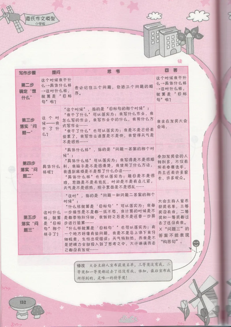 小学学习手册_小学生作文专项名师课合集16套小学~视频+PDF_034.袁氏作文小学版