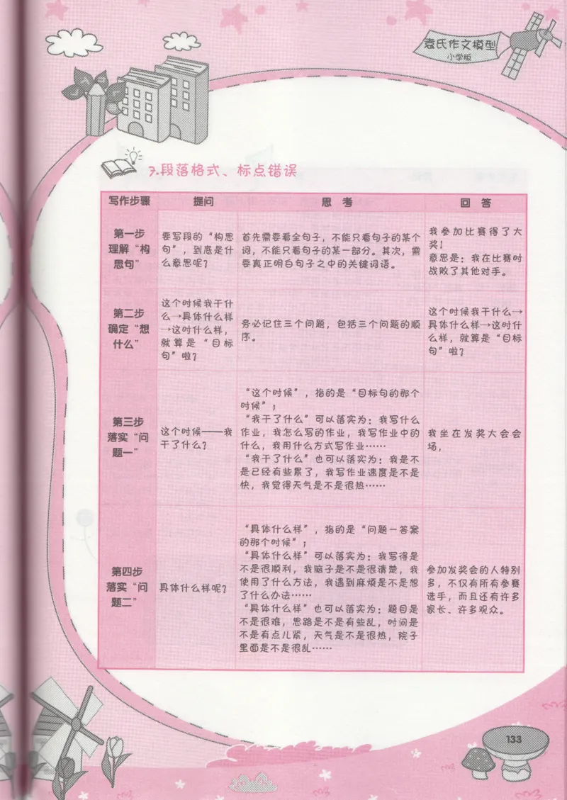 小学学习手册_小学生作文专项名师课合集16套小学~视频+PDF_034.袁氏作文小学版