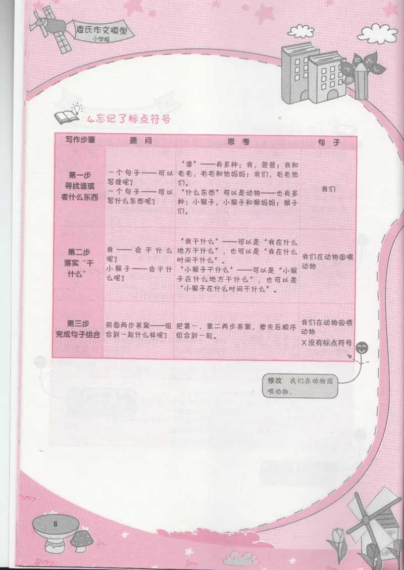 小学学习手册_小学生作文专项名师课合集16套小学~视频+PDF_034.袁氏作文小学版