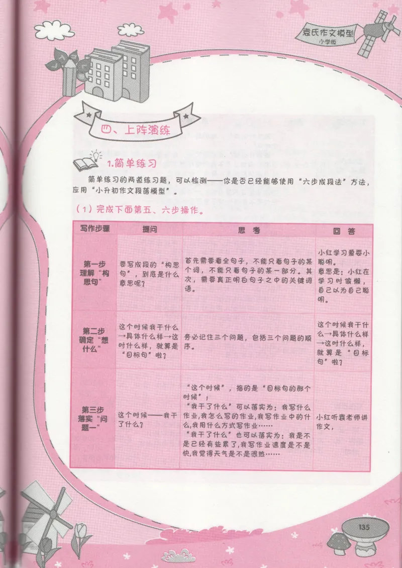 小学学习手册_小学生作文专项名师课合集16套小学~视频+PDF_034.袁氏作文小学版