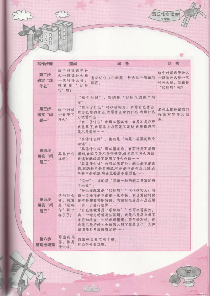 小学学习手册_小学生作文专项名师课合集16套小学~视频+PDF_034.袁氏作文小学版