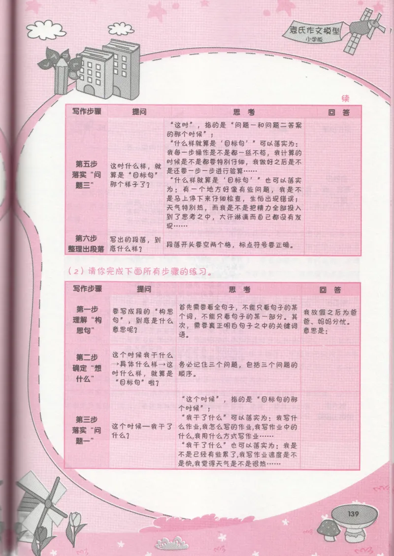 小学学习手册_小学生作文专项名师课合集16套小学~视频+PDF_034.袁氏作文小学版