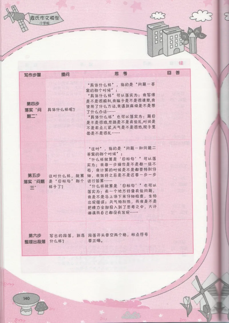 小学学习手册_小学生作文专项名师课合集16套小学~视频+PDF_034.袁氏作文小学版