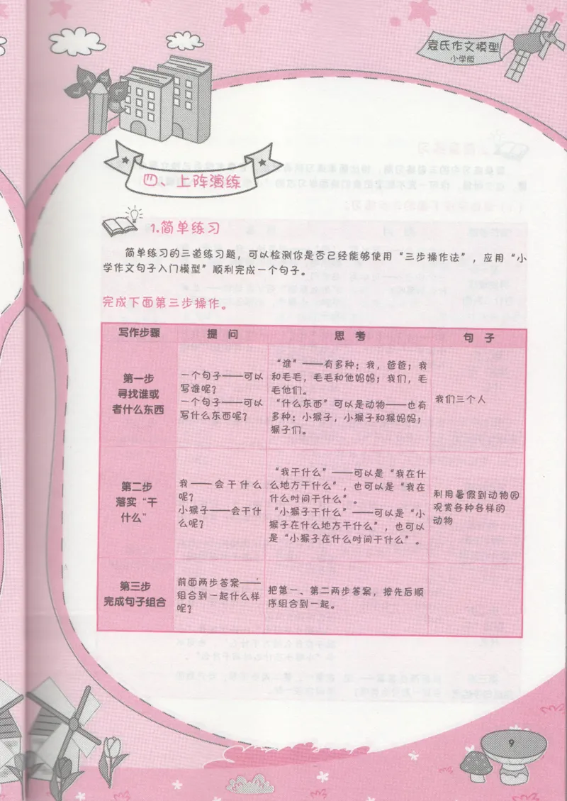 小学学习手册_小学生作文专项名师课合集16套小学~视频+PDF_034.袁氏作文小学版