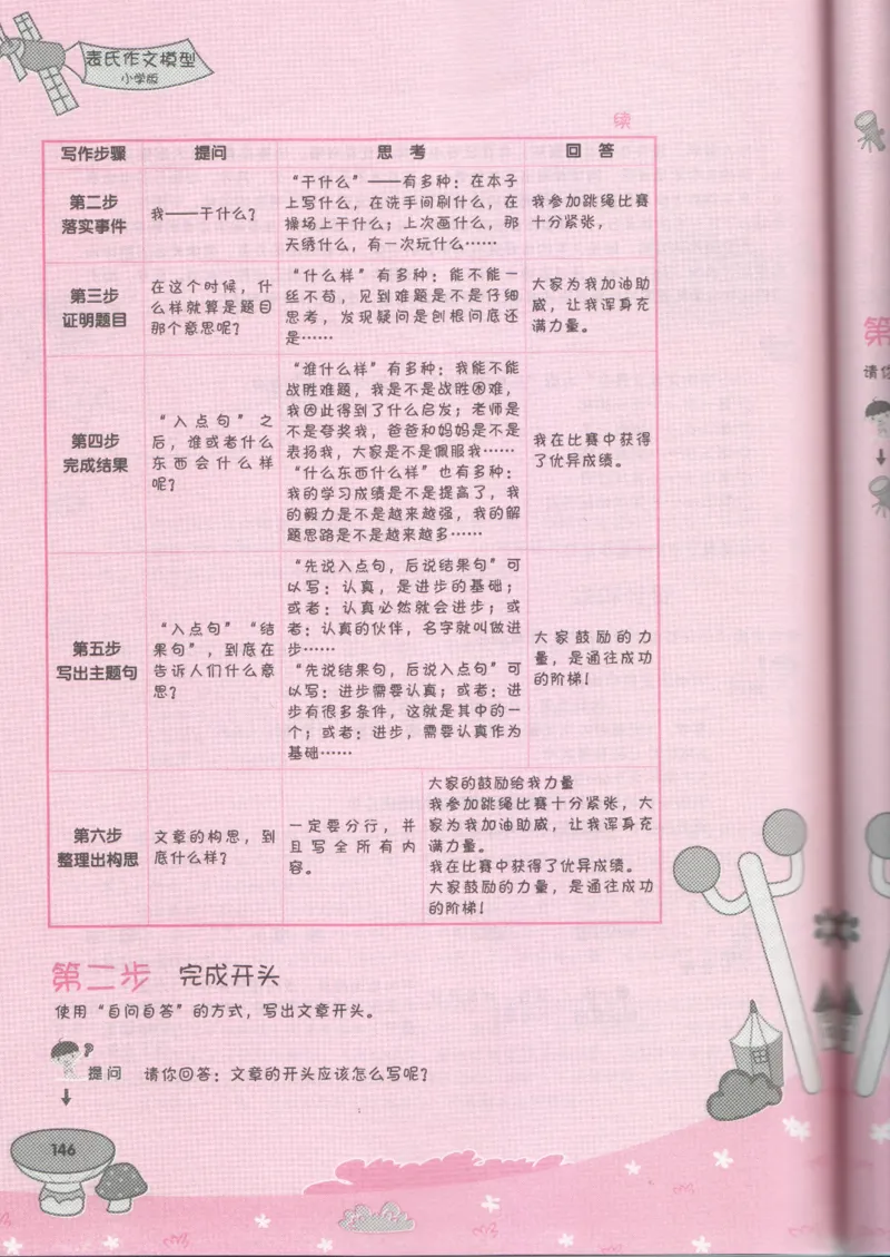 小学学习手册_小学生作文专项名师课合集16套小学~视频+PDF_034.袁氏作文小学版