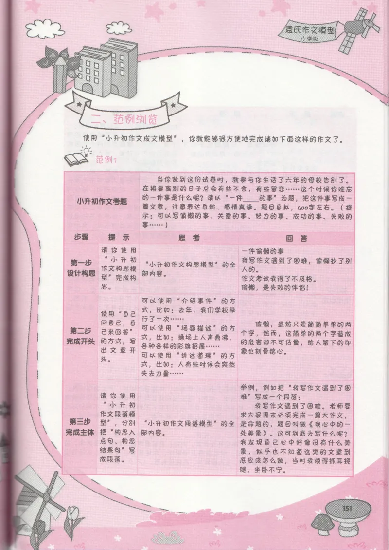 小学学习手册_小学生作文专项名师课合集16套小学~视频+PDF_034.袁氏作文小学版