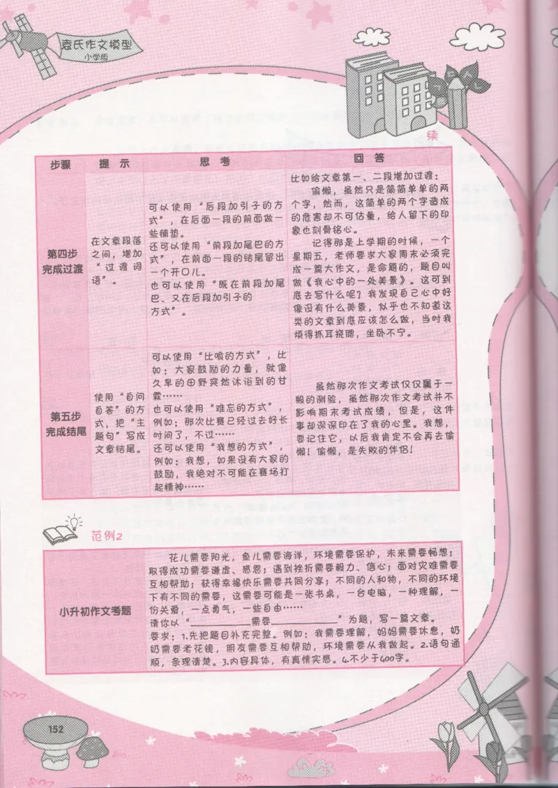 小学学习手册_小学生作文专项名师课合集16套小学~视频+PDF_034.袁氏作文小学版