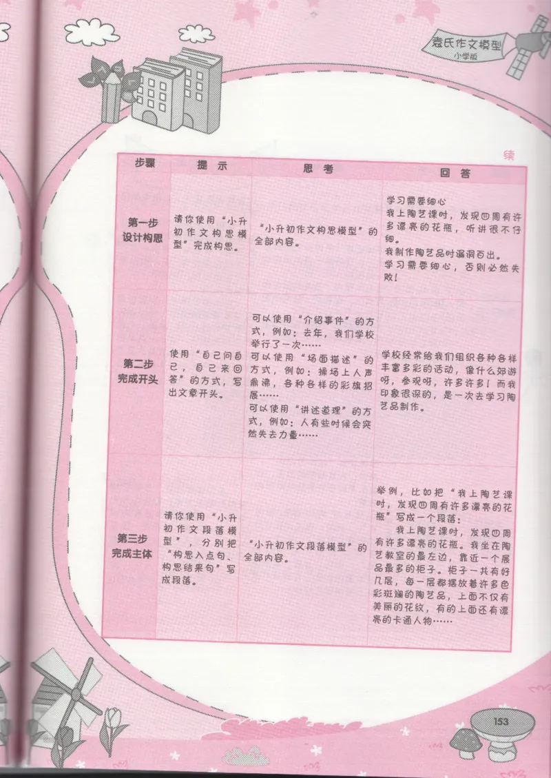 小学学习手册_小学生作文专项名师课合集16套小学~视频+PDF_034.袁氏作文小学版