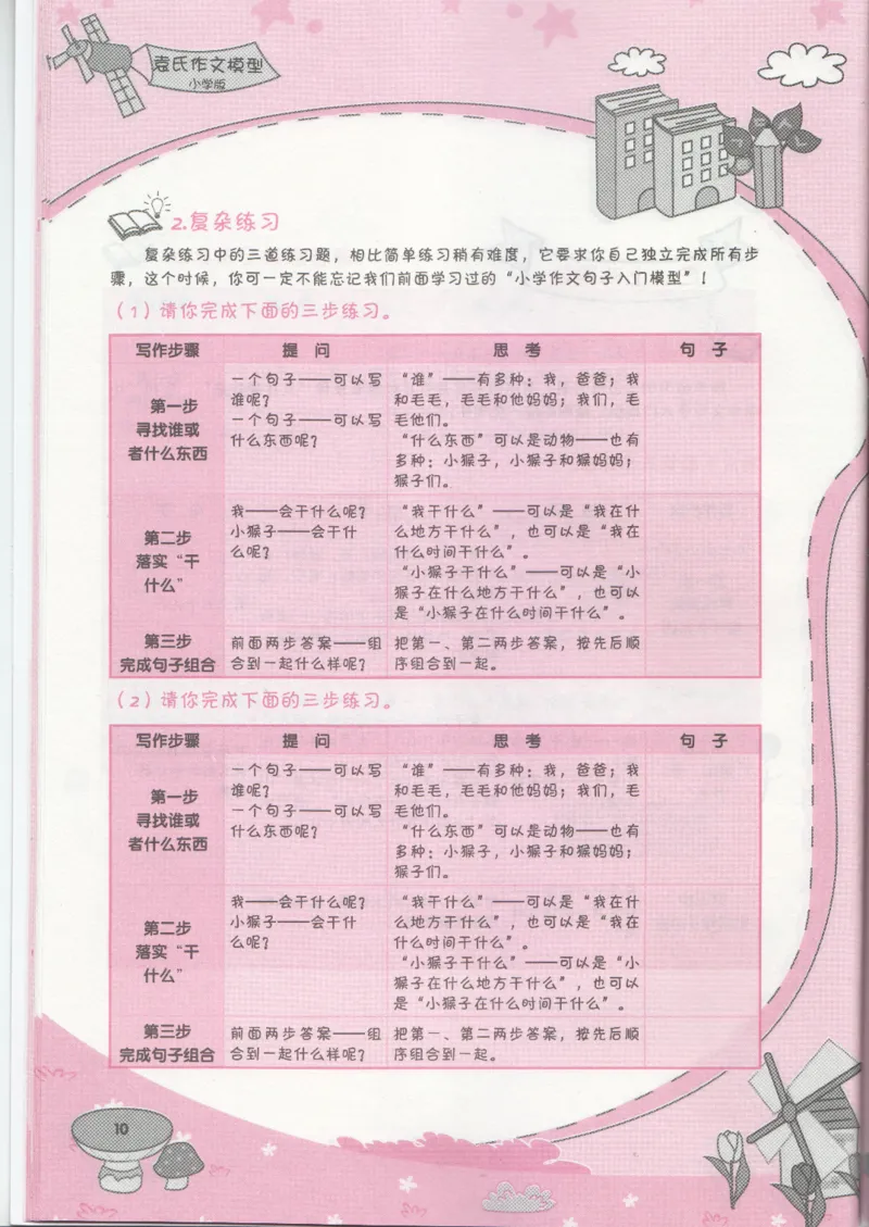 小学学习手册_小学生作文专项名师课合集16套小学~视频+PDF_034.袁氏作文小学版