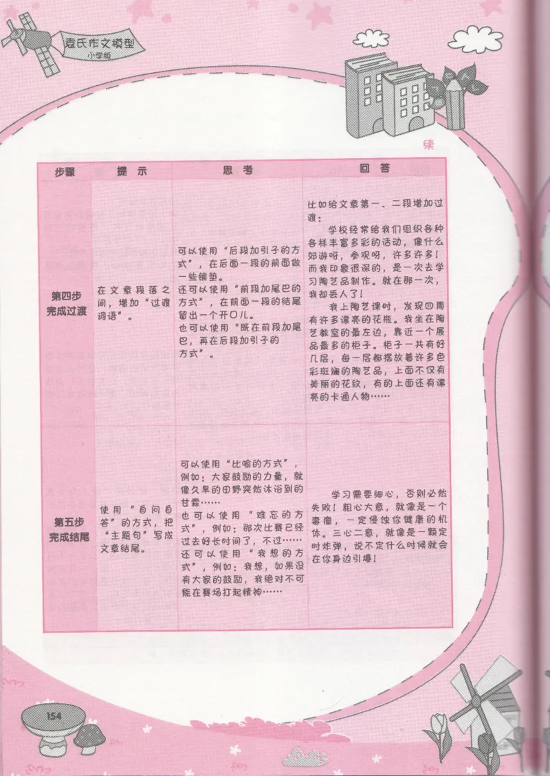 小学学习手册_小学生作文专项名师课合集16套小学~视频+PDF_034.袁氏作文小学版