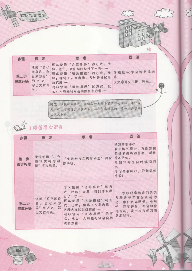 小学学习手册_小学生作文专项名师课合集16套小学~视频+PDF_034.袁氏作文小学版