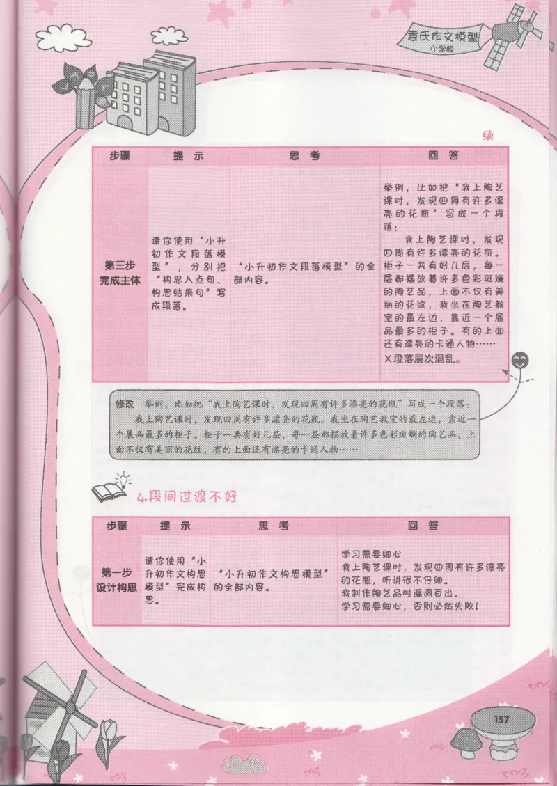 小学学习手册_小学生作文专项名师课合集16套小学~视频+PDF_034.袁氏作文小学版