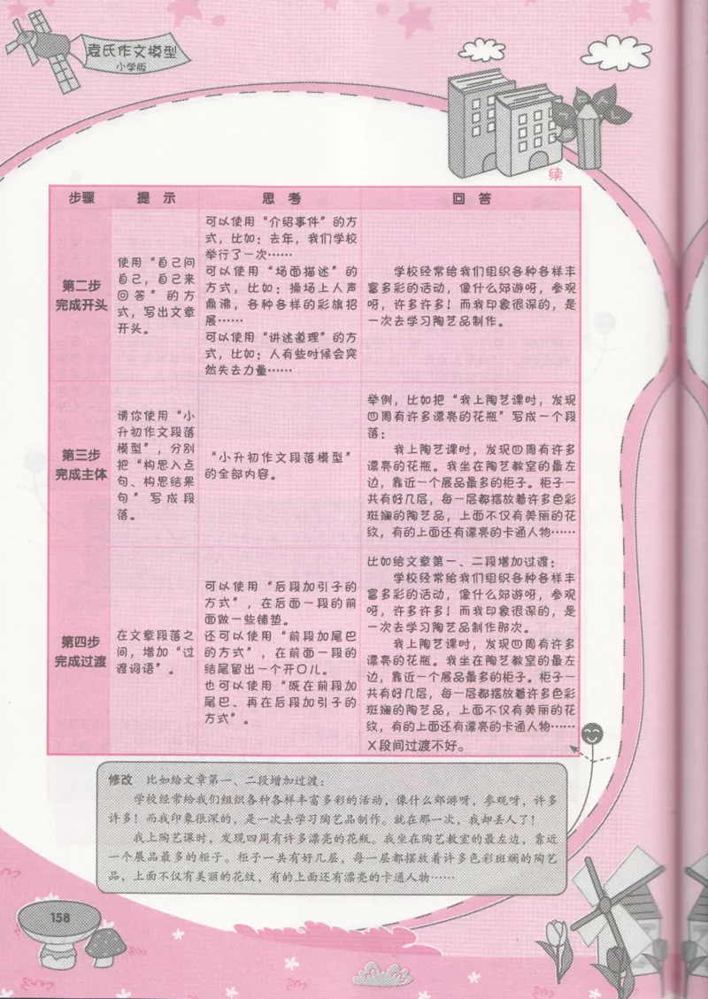 小学学习手册_小学生作文专项名师课合集16套小学~视频+PDF_034.袁氏作文小学版
