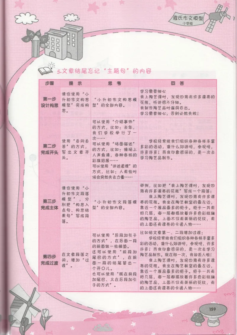 小学学习手册_小学生作文专项名师课合集16套小学~视频+PDF_034.袁氏作文小学版
